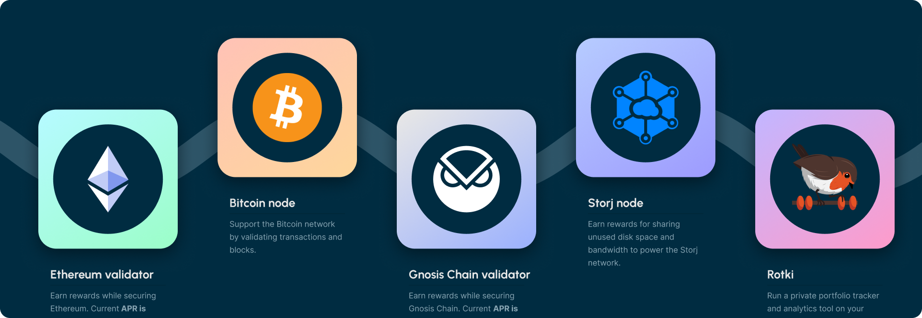 DappNode community and social presence